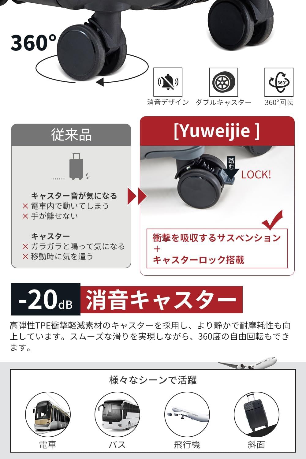スーツケース 拡張型 フロントオープン 機内持ち込み ストッパー付き キャリーケース sサイズ 2泊3日 軽量 大容量 多機能 トップポケットパソコンケース キャリーバッグ USB カップホルダー付き スーツケース 拡張型 フロントオープン 機内持ち込み ストッパー付き キャリーケース sサイズ 2泊3日 軽量 大容量 多機能 トップポケットパソコンケース キャリーバッグ USB カップホルダー付き