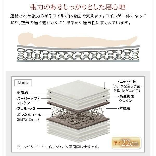 ローベッド フロア クィーンベッド プレミアムボンネルコイルマットレスセット 2灯ライト コンセント 宮棚 幅広フレーム ベッドセット ローベッド フロア クィーンベッド プレミアムボンネルコイルマットレスセット 2灯ライト コンセント 宮棚 幅広フレーム ベッドセット