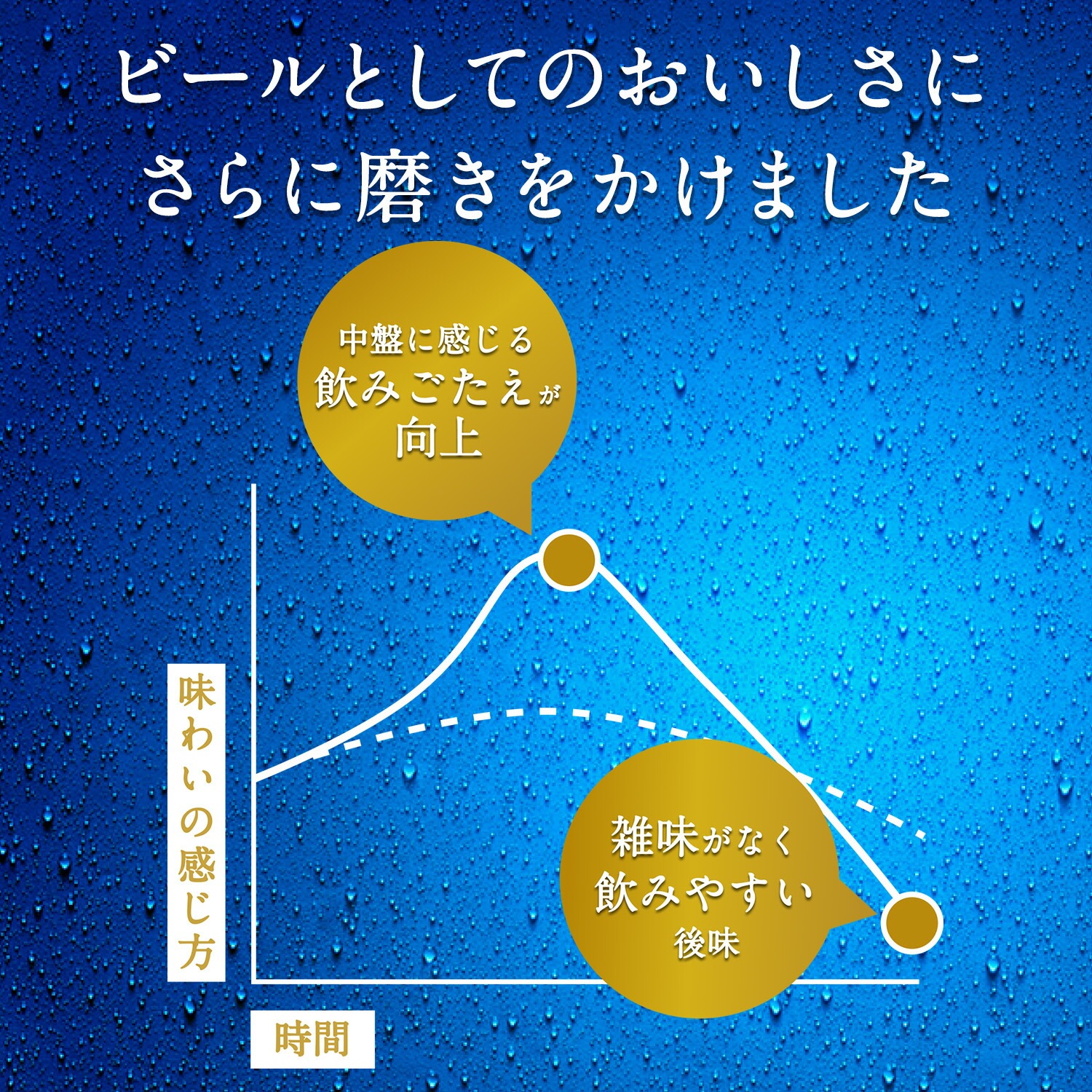 【送料無料】キリン 一番搾り 糖質ゼロ 500ml24本/1ケース【北海道東北四国九州沖縄県は必ず送料がかかります】