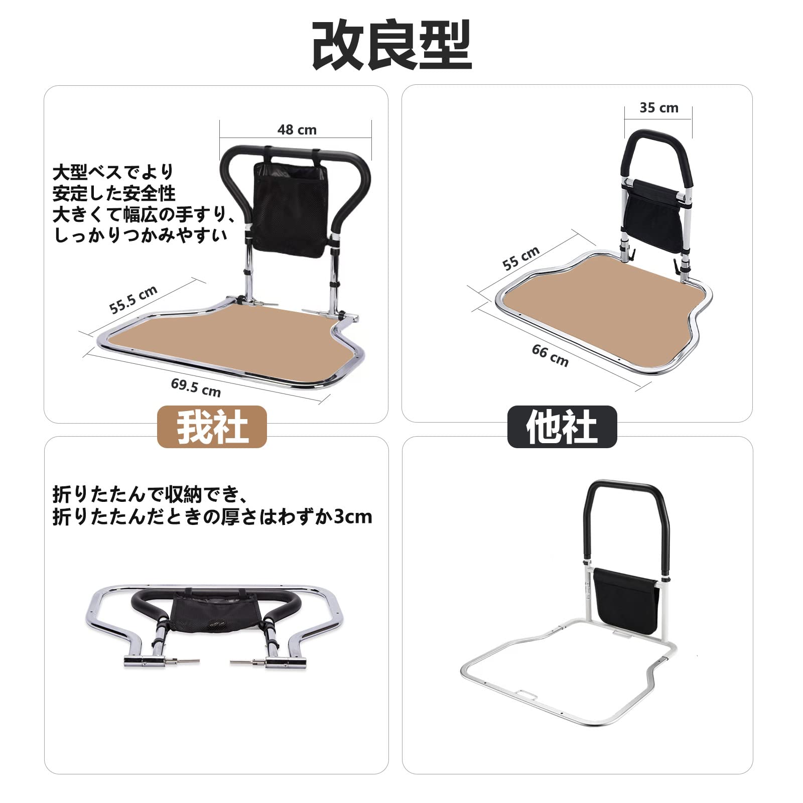 【介護福祉士監修】ベッド用 起き上がり手すり ベッドガード てすり 介護用 立ち上がり補助 起き上がり 転落防止 ベースの荷重面積が広いので 4段階高さ調節可能 簡単組み立て 小物整理バッグ付