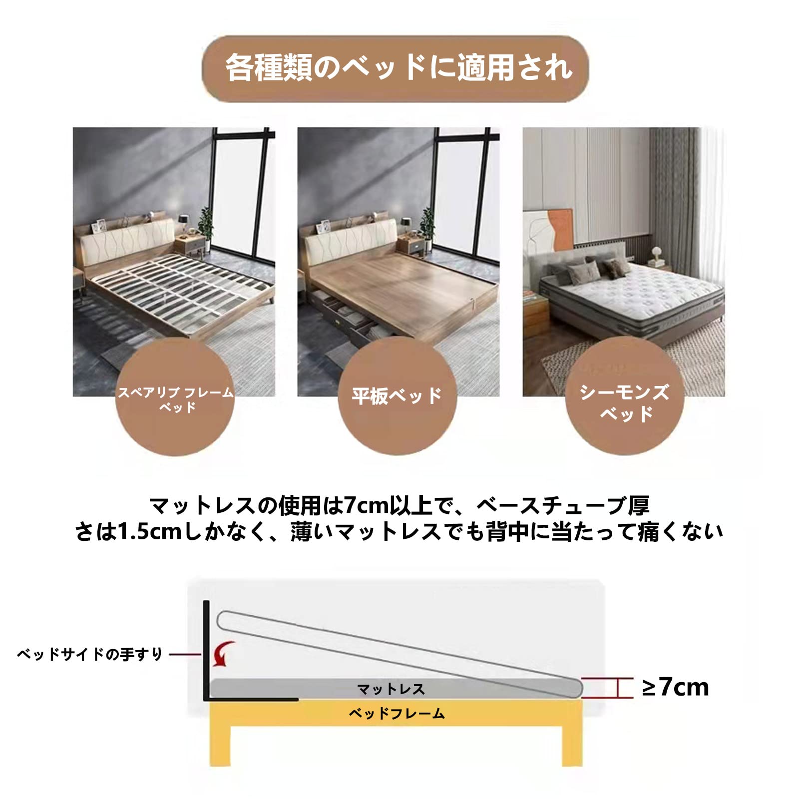 【介護福祉士監修】ベッド用 起き上がり手すり ベッドガード てすり 介護用 立ち上がり補助 起き上がり 転落防止 ベースの荷重面積が広いので 4段階高さ調節可能 簡単組み立て 小物整理バッグ付