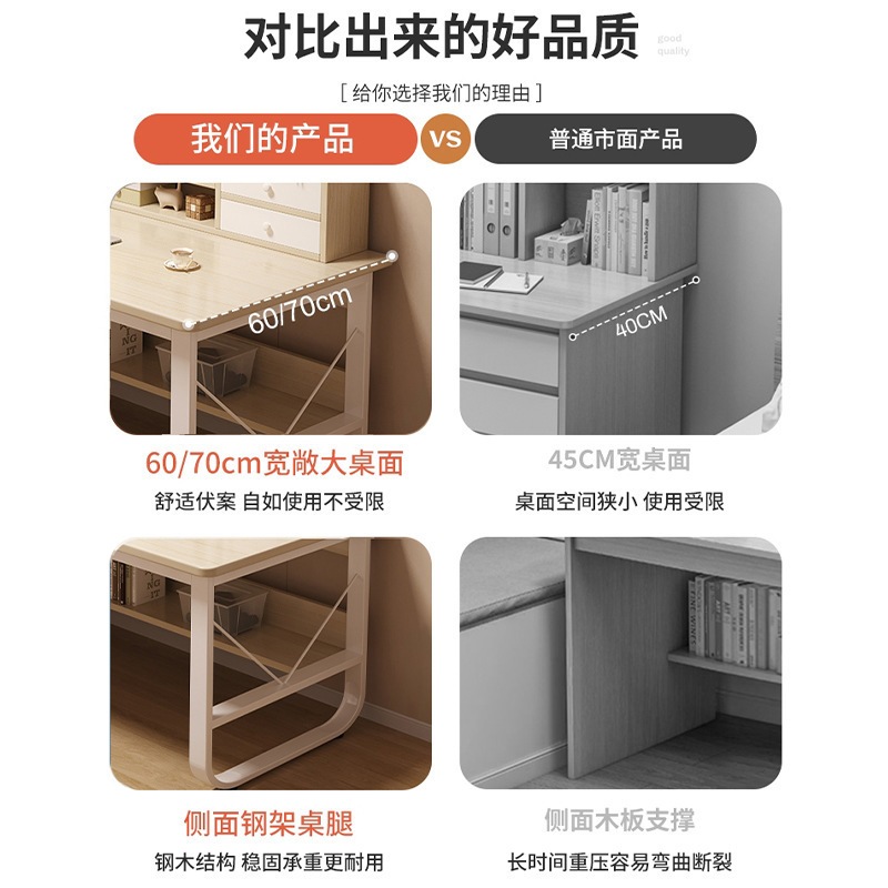 ベッドドレッシングテーブルの発見ベッドルームシンプルモダンデスクドレッシングテーブル統合インターネットセレブメイクテーブルベッドルームマイナリスト