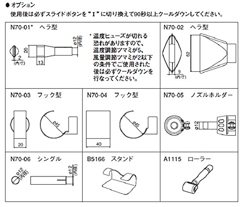白光(HAKKO) ヒーティングガン 工業用ドライヤー 温度風量可変タイプ FV300-81