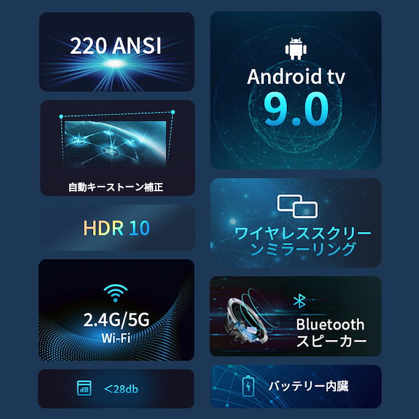 Qoo10] モバイルプロジェクター ViewComm