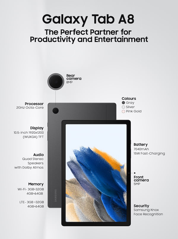 Qoo10] サムスン Galaxy Tab A8 10.5 i