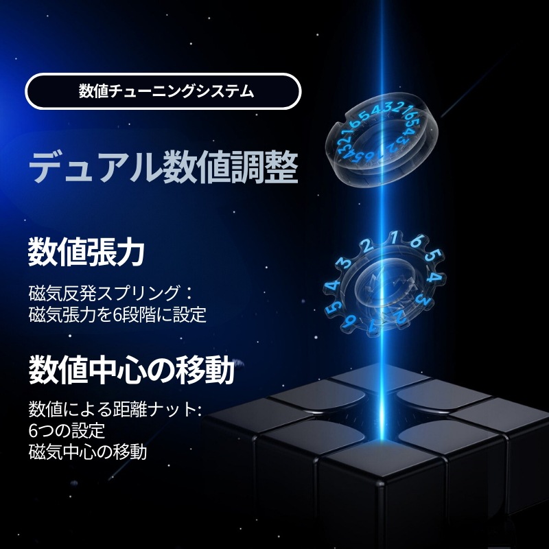 完成手順動画付き! GAN 12 M Maglev フロスト gan12 マグレブ 3x3 スピードキューブ ミニキューブ ルービックキューブ 完成手順動画付き! GAN 12 M Maglev フロスト gan12 マグレブ 3x3 スピードキューブ ミニキューブ ルービックキューブ