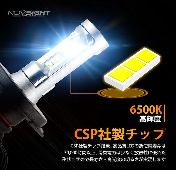 ✨大特価✨高輝度LEDヘッドライト 照射角度調整可 ヘッドライト LED 通販