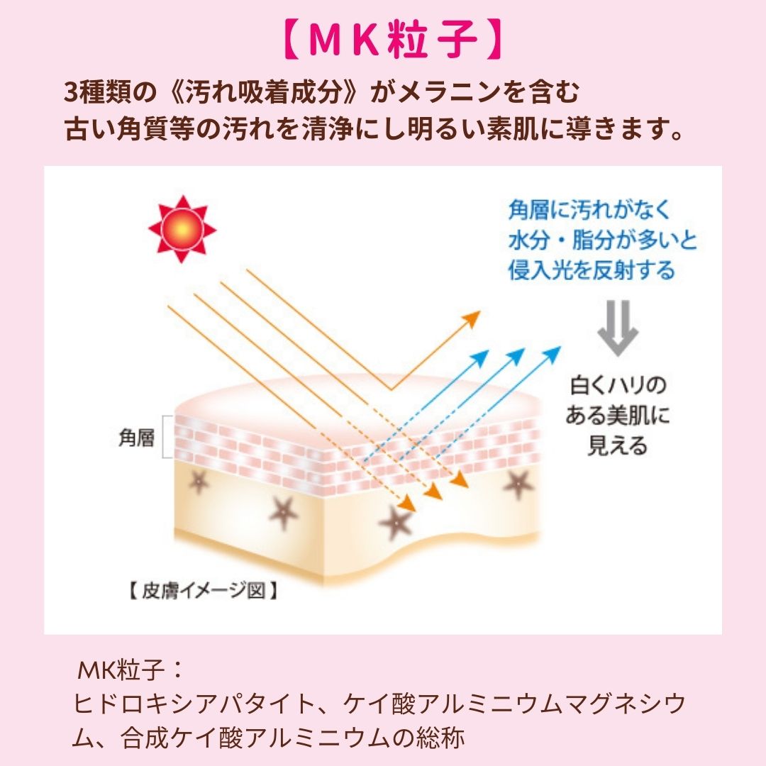 洗い流すホワイトパック 毛穴パック ジョアエコ280MK 薬用オウゴンアクア MKパック 200g パックミニ・お楽しみサンプル6包付 洗い流すホワイトパック 毛穴パック ジョアエコ280MK 薬用オウゴンアクア MKパック 200g パックミニ・お楽しみサンプル6包付