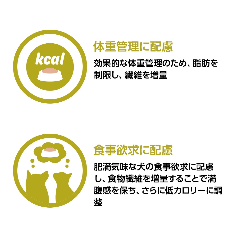 【2袋セット】ベッツワンベテリナリー 犬用 肥満ケア チキン 小粒 1kg