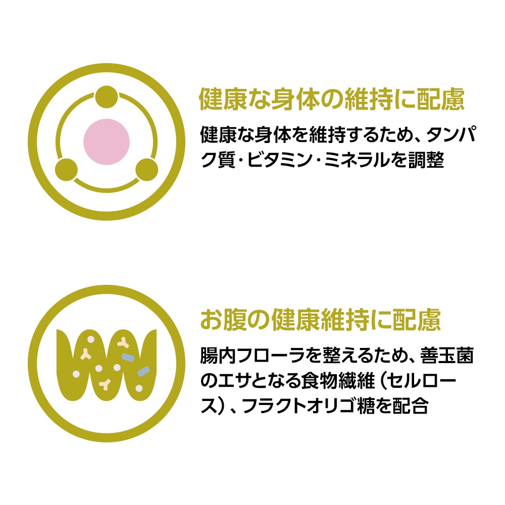 【2袋セット】ベッツワンベテリナリー 犬用 肥満ケア チキン 小粒 1kg