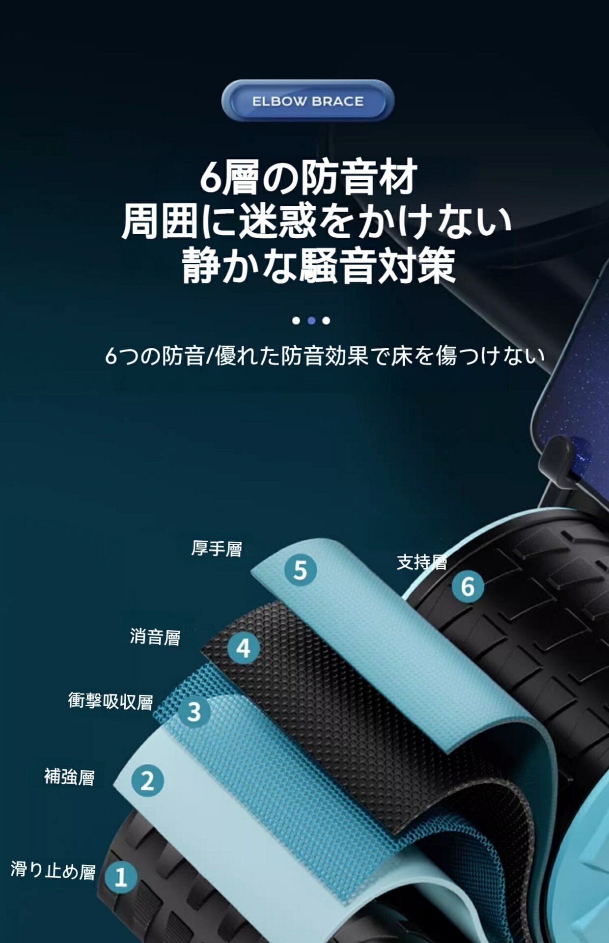 腹筋ローラー アブローラー 腹筋 きんとれグッズ 女性 エクササイズ 器具 運動器具 腹肌 ダイエット器具 筋トレグッズ エクササイズローラートレーニング器具 膝当て アシスト機能付き 肘付き 腹筋ローラー アブローラー 腹筋 きんとれグッズ 女性 エクササイズ 器具 運動器具 腹肌 ダイエット器具 筋トレグッズ エクササイズローラートレーニング器具 膝当て アシスト機能付き 肘付き