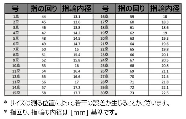 Qoo10] HARANG BTS ジョングク着用 【HARANG】