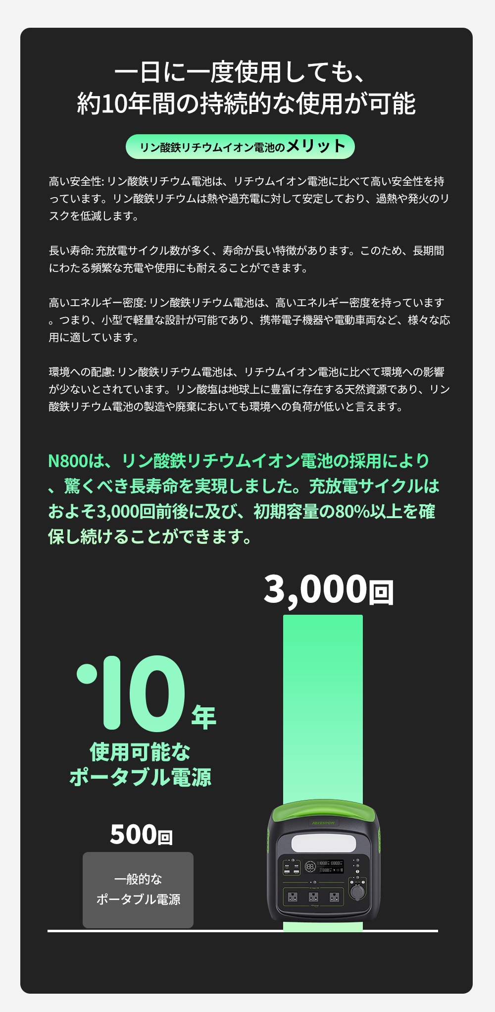 【値下げ!! サマーSALE実施中 日本正規代理店 特典付 2年保証】 ポータブル電源 大容量 AC700W(1400W 瞬間最大) 806Wh N800 ポータブルバッテリー 家庭用 蓄電池 【値下げ!! サマーSALE実施中 日本正規代理店 特典付 2年保証】 ポータブル電源 大容量 AC700W(1400W 瞬間最大) 806Wh N800 ポータブルバッテリー 家庭用 蓄電池
