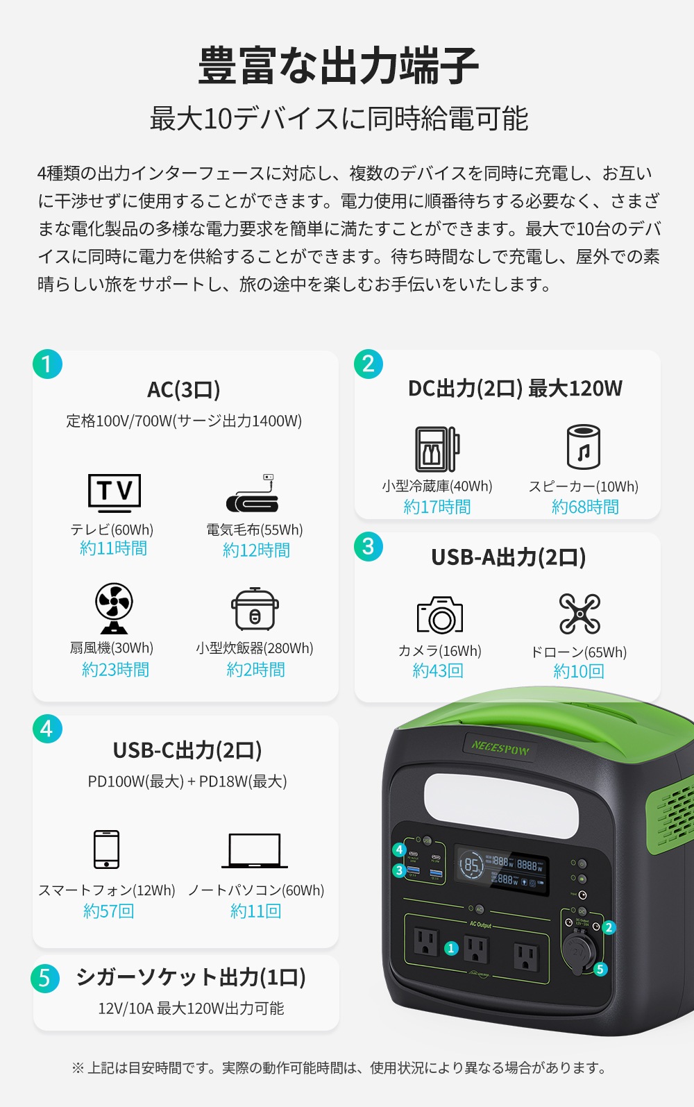 【値下げ!! サマーSALE実施中 日本正規代理店 特典付 2年保証】 ポータブル電源 大容量 AC700W(1400W 瞬間最大) 806Wh N800 ポータブルバッテリー 家庭用 蓄電池 【値下げ!! サマーSALE実施中 日本正規代理店 特典付 2年保証】 ポータブル電源 大容量 AC700W(1400W 瞬間最大) 806Wh N800 ポータブルバッテリー 家庭用 蓄電池