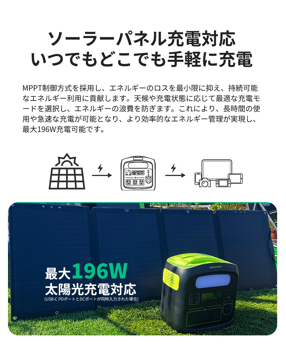 【値下げ!! サマーSALE実施中 日本正規代理店 特典付 2年保証】 ポータブル電源 大容量 AC700W(1400W 瞬間最大) 806Wh N800 ポータブルバッテリー 家庭用 蓄電池 【値下げ!! サマーSALE実施中 日本正規代理店 特典付 2年保証】 ポータブル電源 大容量 AC700W(1400W 瞬間最大) 806Wh N800 ポータブルバッテリー 家庭用 蓄電池