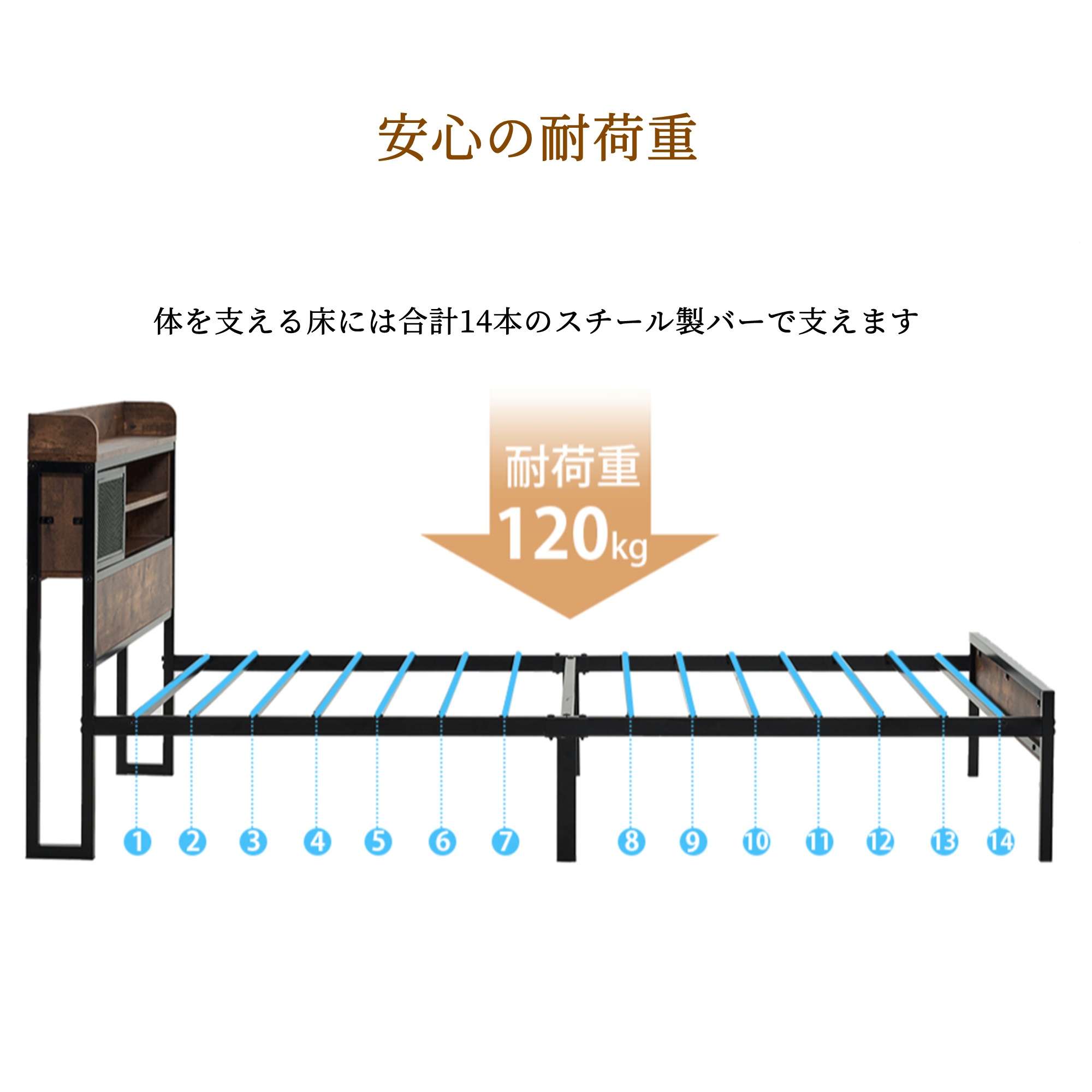 【即日発送 送.料.無.料】S ベッドフレーム シングル シングルベッド パイプベッド コンセント付き 宮付き 木 コンセント ベッド 木製 下収納 スチール おしゃれ ヴィンテージ風 アイアンベッド 【即日発送 送.料.無.料】S ベッドフレーム シングル シングルベッド パイプベッド コンセント付き 宮付き 木 コンセント ベッド 木製 下収納 スチール おしゃれ ヴィンテージ風 アイアンベッド
