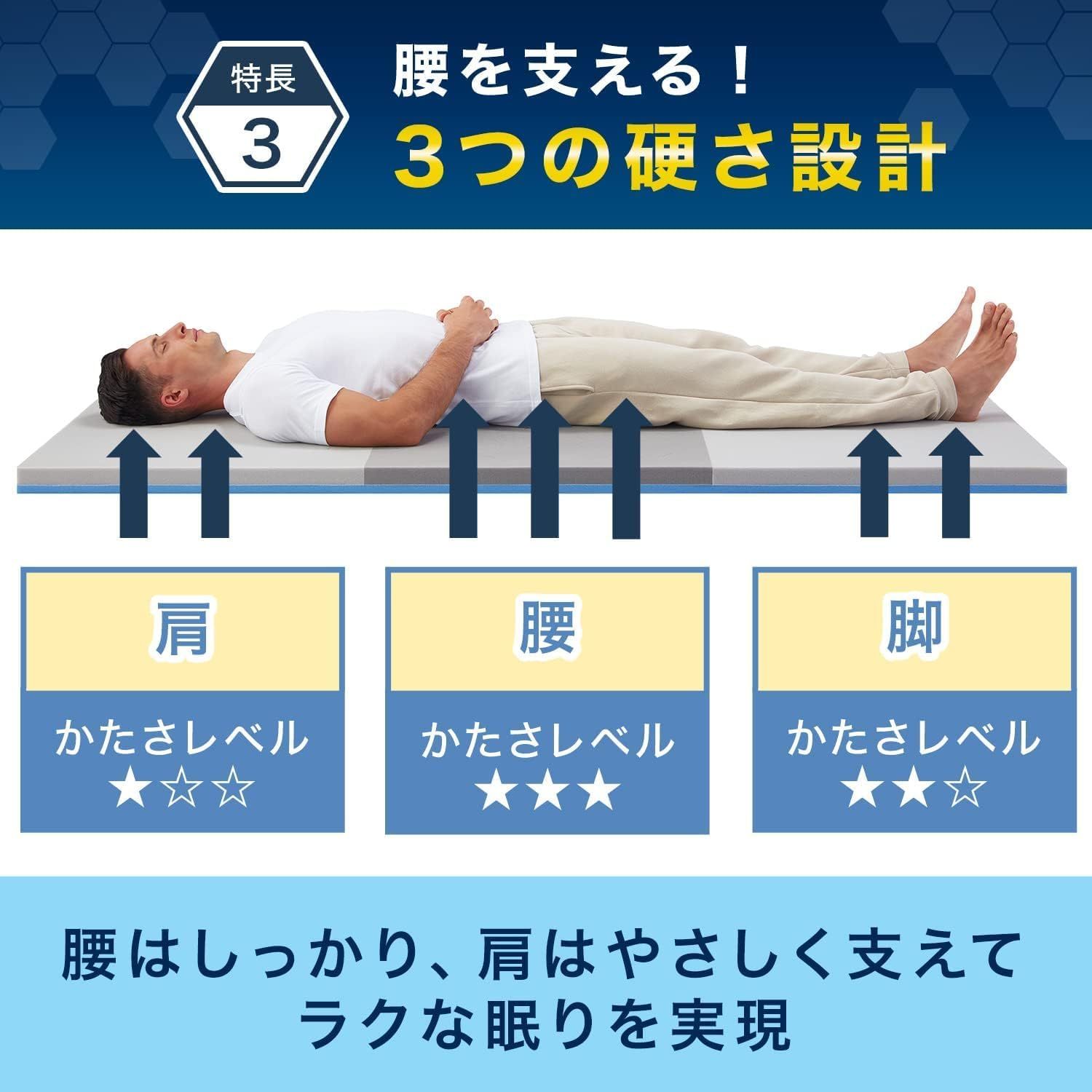 トゥルースリーパー厚さ5cm オーバーレイ マットレス トッパー 防ダニ 防臭