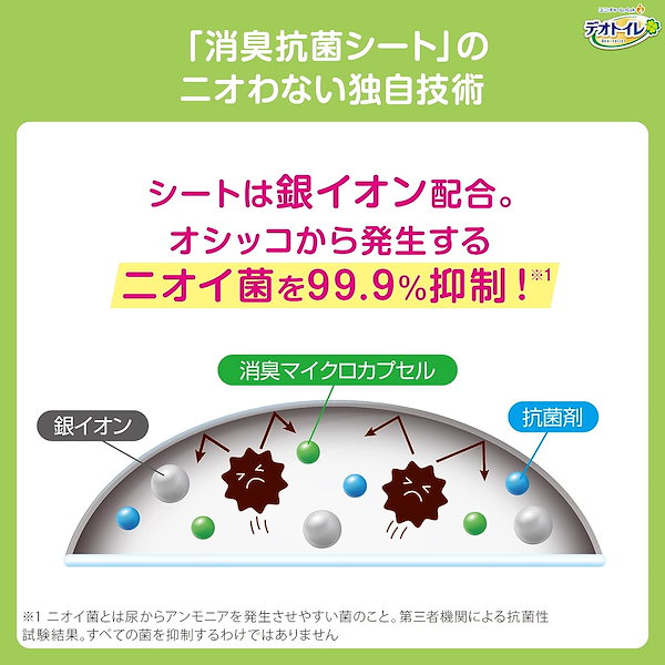 Qoo10] ユニ・チャーム 猫トイレ デオトイレ 消臭抗菌シート10