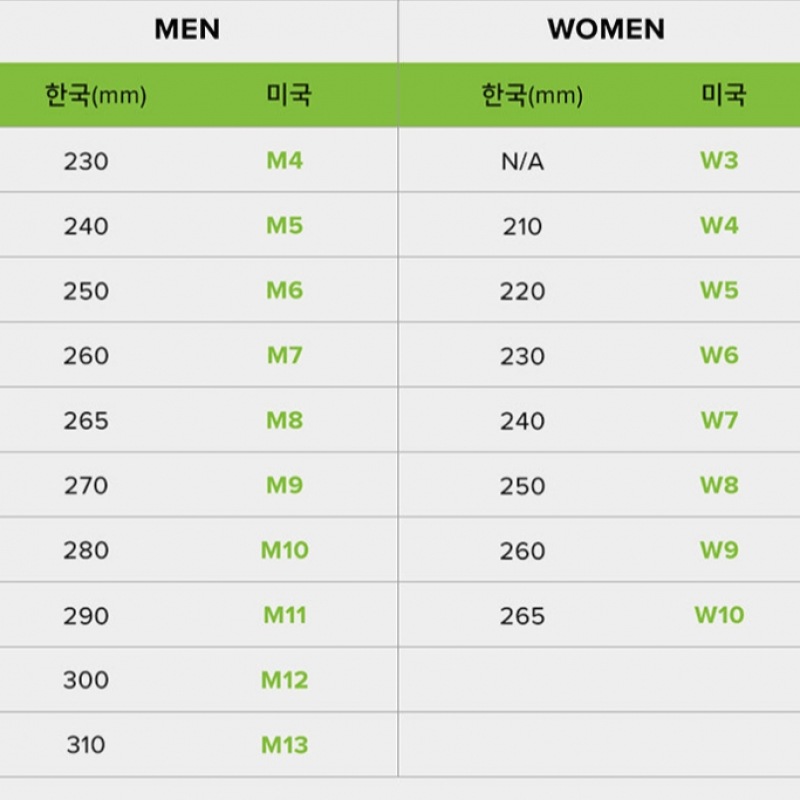 クロックスがシェアする6種類のクロクバンドから1つお選びください
