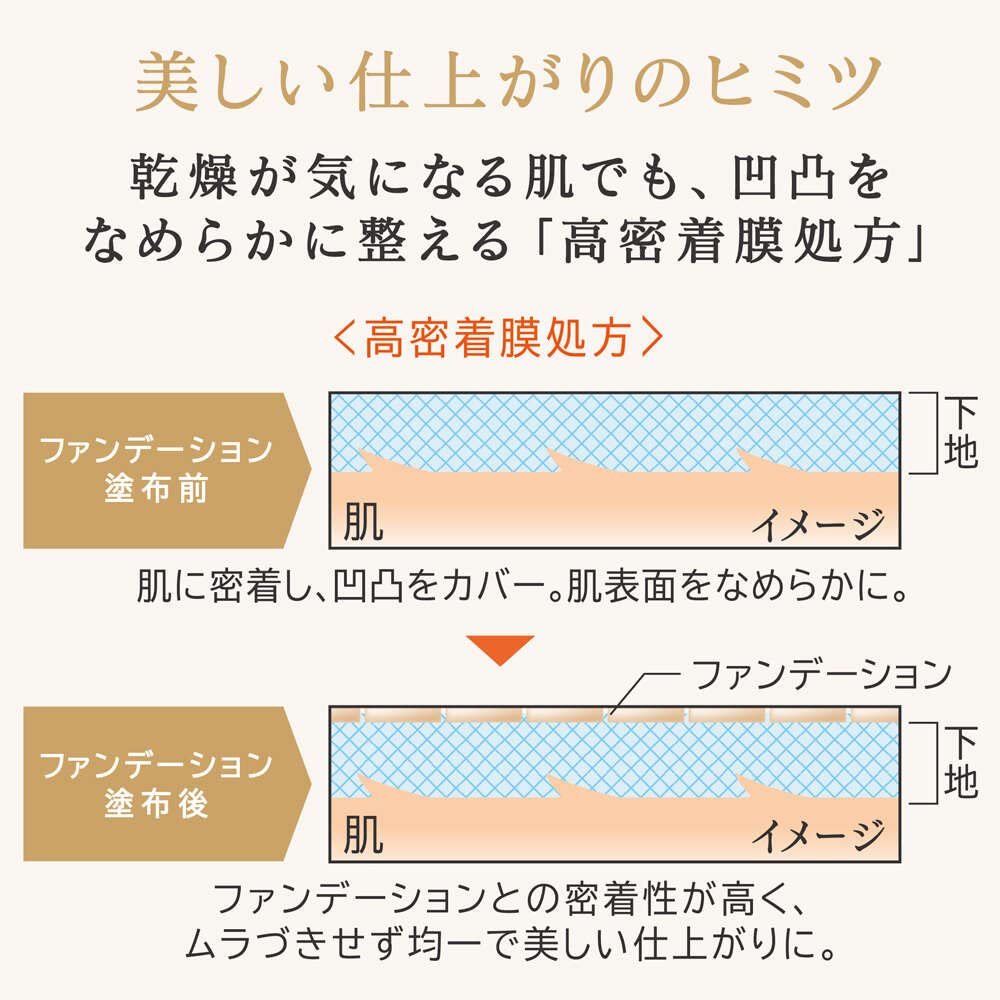 est(エスト) エスト モイストラスティング プライマー 化粧下地 25グラム (x 1)