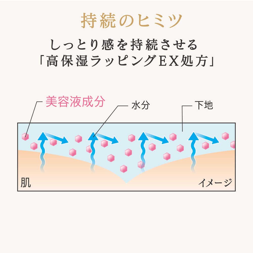 est(エスト) エスト モイストラスティング プライマー 化粧下地 25グラム (x 1)