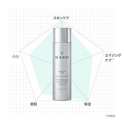 Qoo10] リジュラン リジュラン公式 (国内発送) REJUR : スキンケア