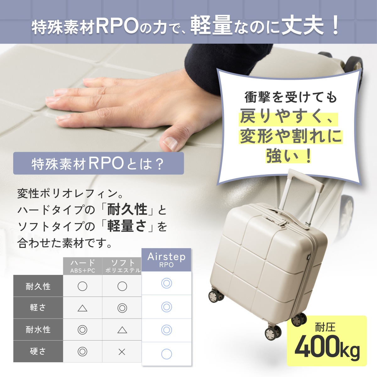 【週末旅行にピッタリ！】小さくて可愛いのに見た目以上の収納力！さらに軽量×静音キャスターの万能コンパクトキャリー