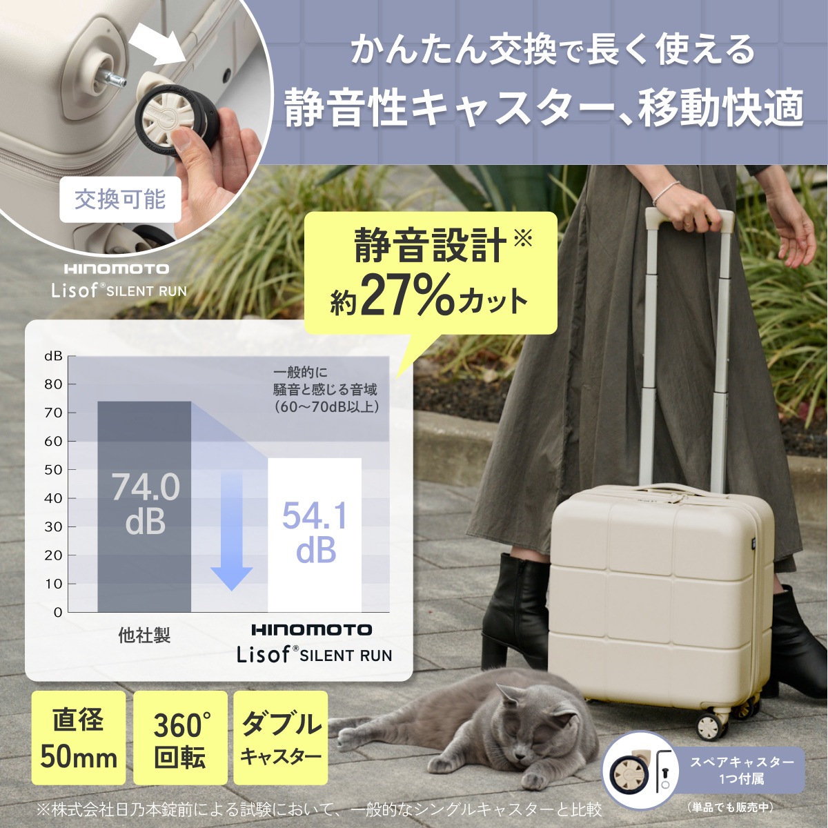 【週末旅行にピッタリ！】小さくて可愛いのに見た目以上の収納力！さらに軽量×静音キャスターの万能コンパクトキャリー