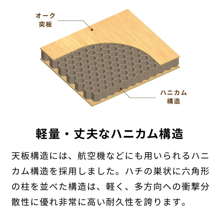 【セット販売】継ぎ脚式こたつ 10575cm 高さ2段階調整 こたつ布団セット 選べる10色 こたつテーブル 長方形 こたつ テーブル ヴィンテージ こたつ 掛け布団(代引不可)