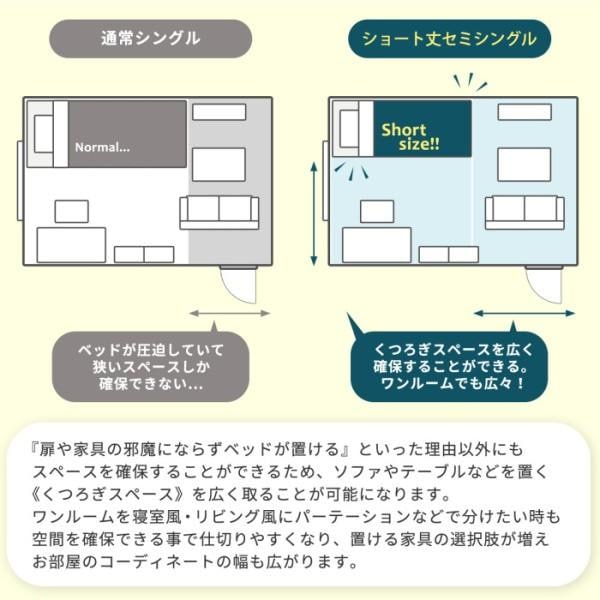 ショートセミシングルベッド ショート丈 収納ベッド コンパクト 引き出し収納 ヘッドボード 宮棚 コードスリット フレーム単品