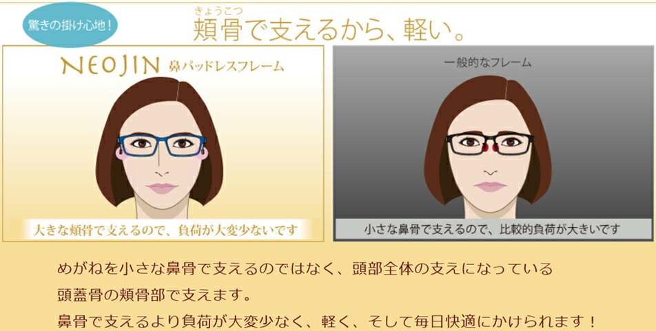 ネオジン NEOJIN nj1200 c.10 レッド 鼻パッドなし メガネ サイドパッド ノーズパッドなし めがね 眼鏡 レディース ボストン ネオジン NEOJIN nj1200 c.10 レッド 鼻パッドなし メガネ サイドパッド ノーズパッドなし めがね 眼鏡 レディース ボストン