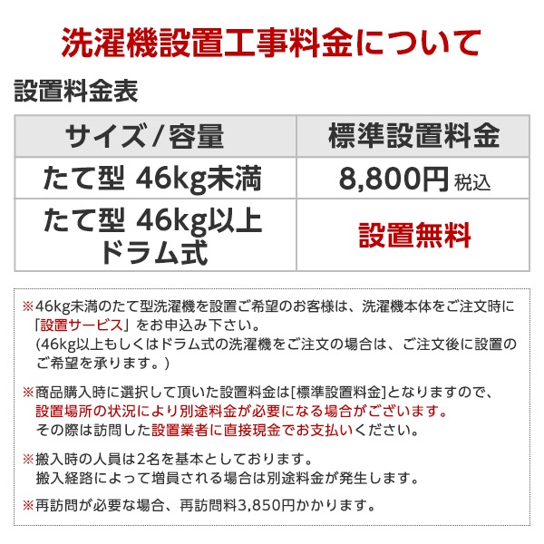 洗濯機 8kg 全自動洗濯機 IAW-T806CW ホワイト