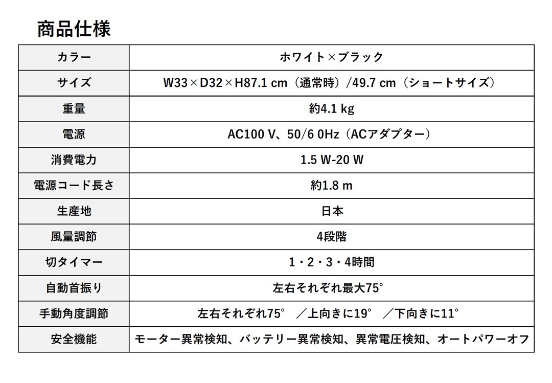 BALMUDA バルミューダ EGF-1800-WK ホワイトブラック リビング扇風機 DCモーター The GreenFan BALMUDA バルミューダ EGF-1800-WK ホワイトブラック リビング扇風機 DCモーター The GreenFan