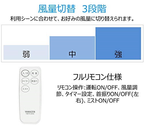 Qoo10] 山善 [山善] ミスト扇風機 25cm ボック