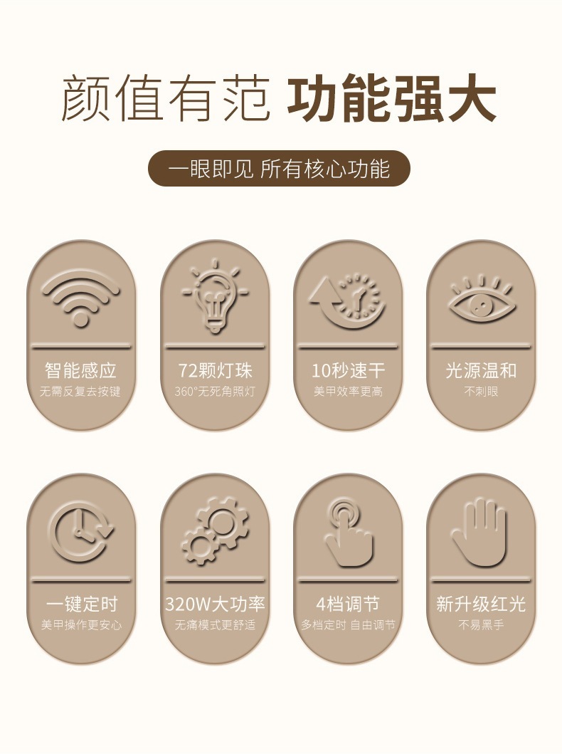 ネイルライト UVライト 320W 四段階タイマー設定 硬化ライト 全てのジェルネイルに対応 ネイルライト UVライト 320W 四段階タイマー設定 硬化ライト 全てのジェルネイルに対応