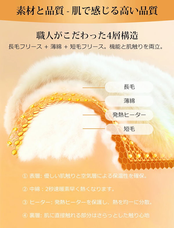 Qoo10] Yihai 電気毛布 【JIS認証 保温性81.6%