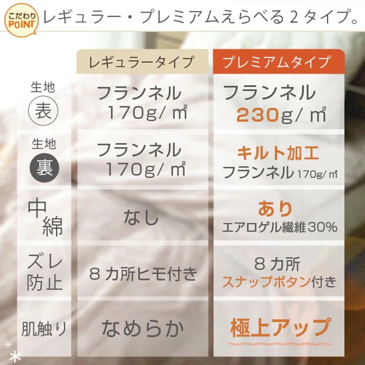 掛け布団カバー ダブル 布団カバー フランネル フリース より暖かい 冬 冬用 あったか 毛布にもなる2WAY仕様 掛布団カバー 掛カバー 掛けカバー 寝具 24a037