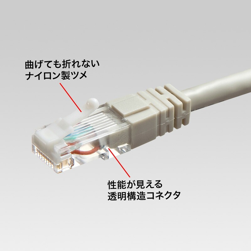 ツメ折れ防止カテゴリ5eRJ-45コネクタ 単線用 100個入り ADT-RJ45TS-100