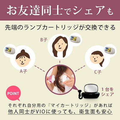 Qoo10] ケノン KE-NON 公式 日本製 最新バージョ : 美容・健康家電