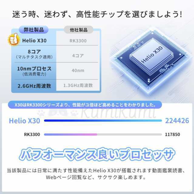 タブレット PC 本体 10.1インチ Android14 Wi-Fiモデル RAM8GB ROM128GB 格安タブレット 大人気 カバー ケース 軽量 学生 子供55 タブレット PC 本体 10.1インチ Android14 Wi-Fiモデル RAM8GB ROM128GB 格安タブレット 大人気 カバー ケース 軽量 学生 子供55
