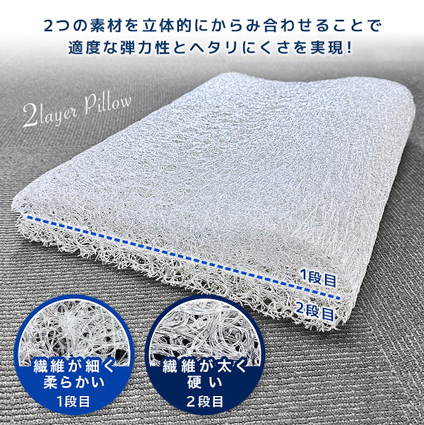 CHARLE メッシュ枕 標準サイズ 楽天市場】テンピュール TEMPUR エルゴプラスピロー ミレニアムネック