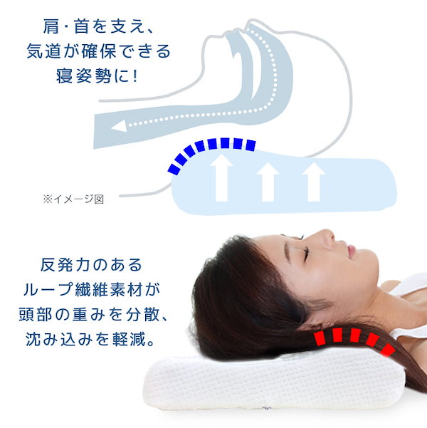 Qoo10] 立体 2層構造 エアー メッシュ枕 M