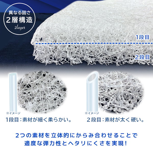 Qoo10] 立体 2層構造 エアー メッシュ枕 M