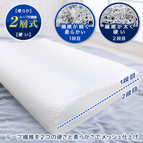 エアーマット＋エアー枕2個 楽天市場】エアー枕 2個セット エアーまくら 自動膨張式