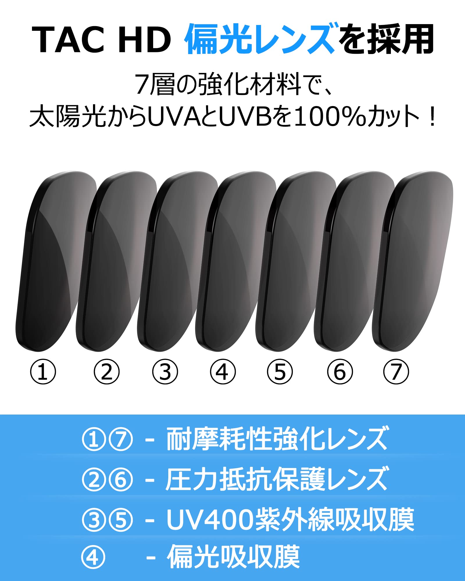 MARSQUEST サングラス 運転用 偏光サングラス 超軽量18g 抗衝撃 HD偏光レンズ UV400 紫外線カット サングラス メンズ ウェリントン型 レディース用 バイク用サングラス 収納袋付き
