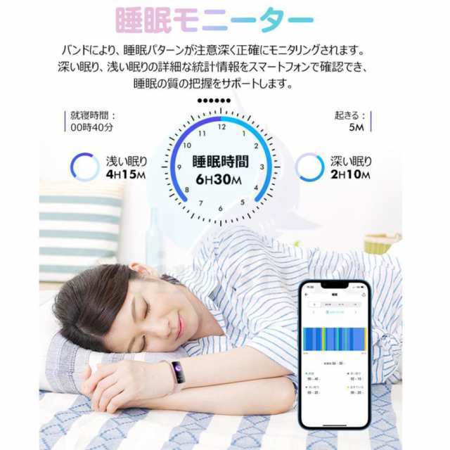 スマートウォッチ 日本製 センサー 血圧測定 血中酸素 体温 心拍 IP67防水 睡眠 着信通知 24時間健康 28種類運動モード 歩数計 男女兼用 iPhone Android 243 スマートウォッチ 日本製 センサー 血圧測定 血中酸素 体温 心拍 IP67防水 睡眠 着信通知 24時間健康 28種類運動モード 歩数計 男女兼用 iPhone Android 243