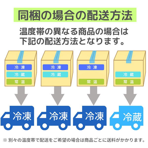 Qoo10] ねばねば 野菜 【 モロヘイヤとオクラ