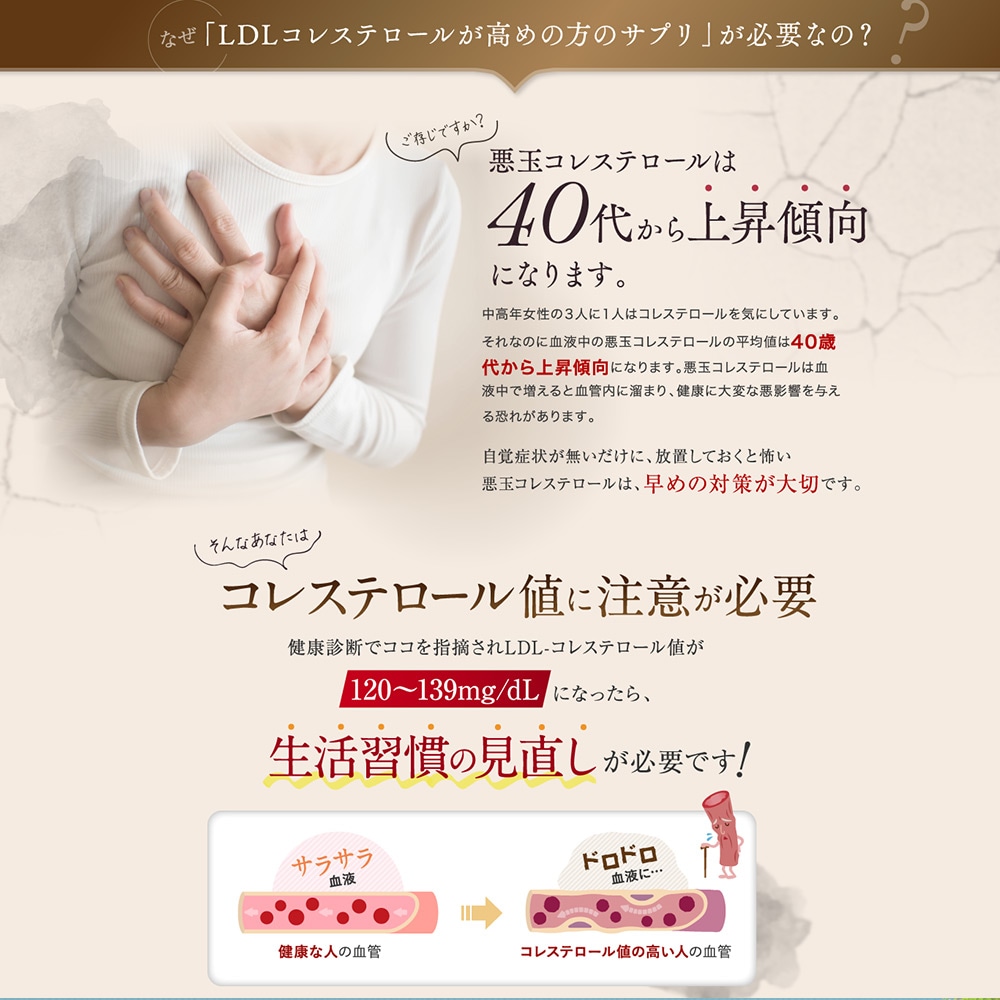 機能性表示食品 松樹皮由来 プロシアニジン 悪玉コレステロール 総コレステロール 中高年 健康食品 血中脂質 脂肪 血液 サプリメント LDLコレステロール が高めの方のサプリ コレステロール サプリ