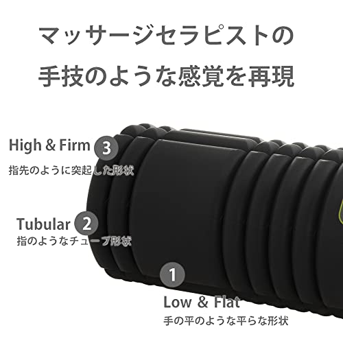 【日本正規品】 トリガーポイント(TRIGGERPOINT) グリッド フォームローラー ブラック 筋膜リリース マッサージ 04401 【日本正規品】 トリガーポイント(TRIGGERPOINT) グリッド フォームローラー ブラック 筋膜リリース マッサージ 04401