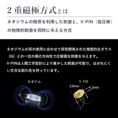 Qoo10] EAR COCO イヤーココ 6パッチ× : ダイエット・矯正